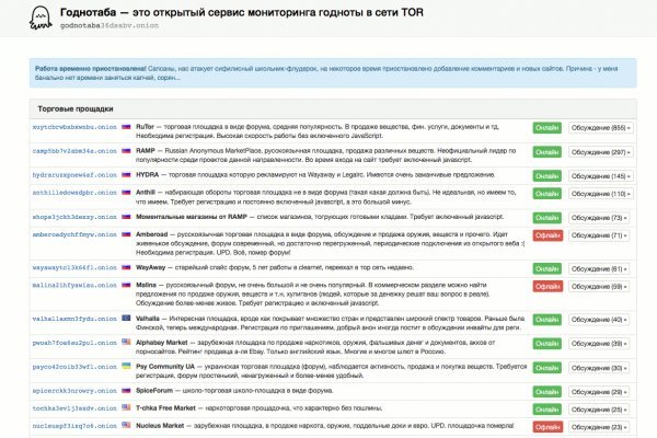 Наркотики заказать