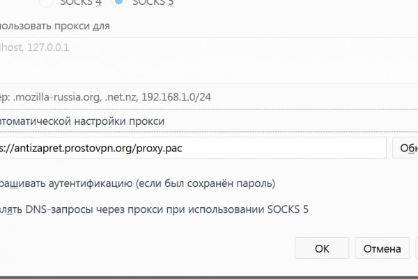 Сайты продаж наркотиков