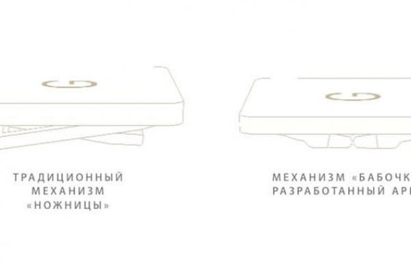 Kraken зеркала маркетплейс