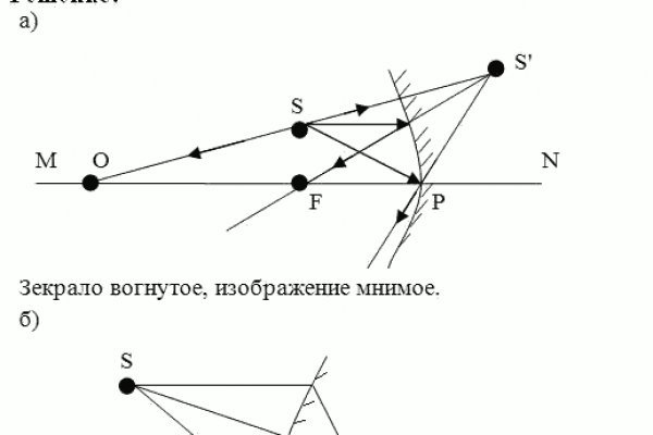 Кракен ссылка онион зеркало