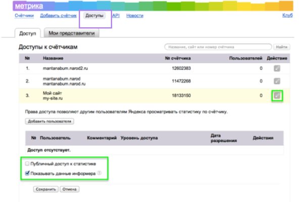 Кракен перестал работать
