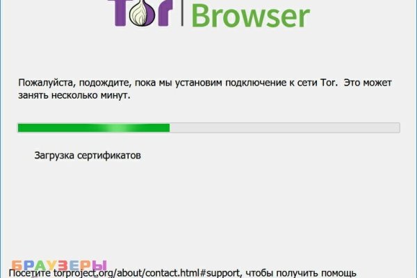 Ссылки на кракен зеркала
