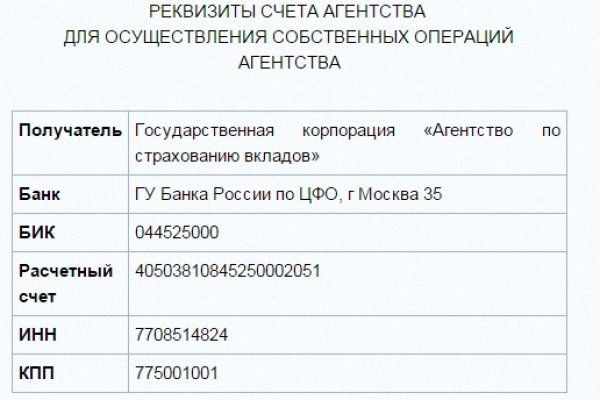 Кракен нарко шоп