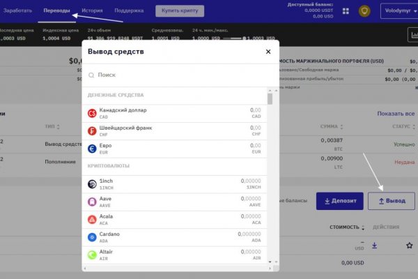 Кракен даркнет рабочая