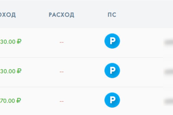 Кракен даркет