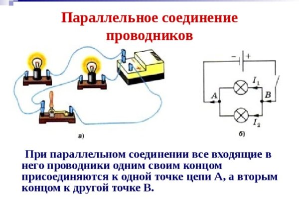 Что с кракеном сегодня сайт